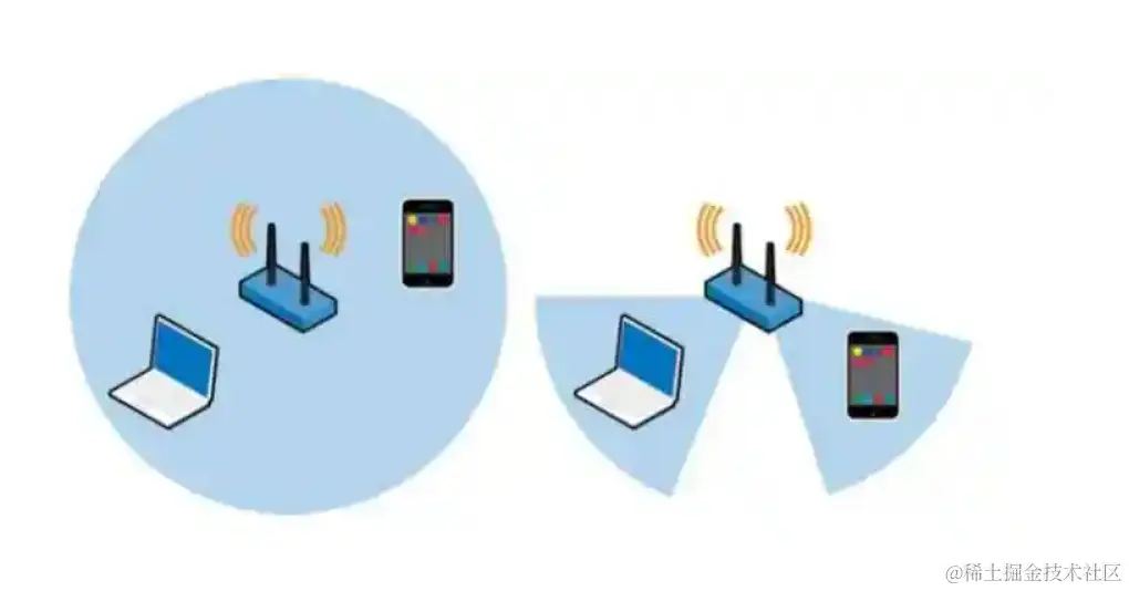 WiFi router.png