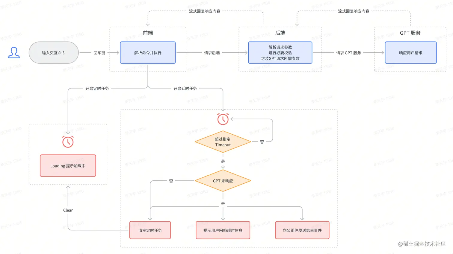 whiteboard_exported_image (3).png