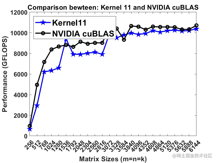 Kernel11.png