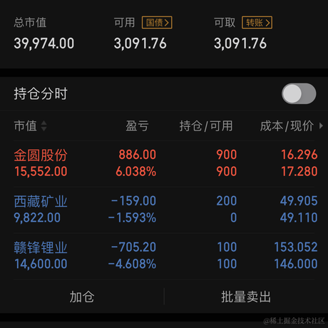 com君89761于2022-03-01 15:24发布的图片