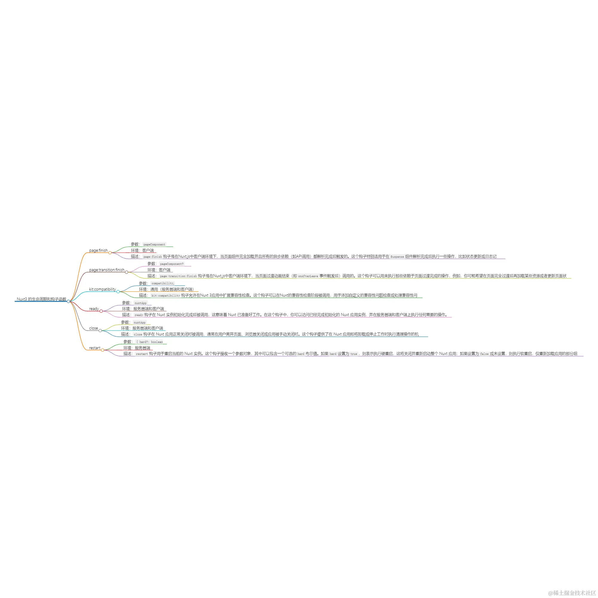 2024_06_27 15_30_48.png