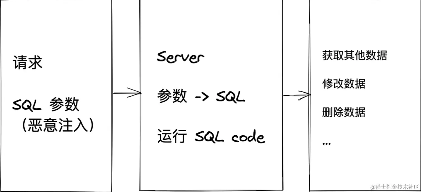 截屏2022-08-01 18.23.40.png