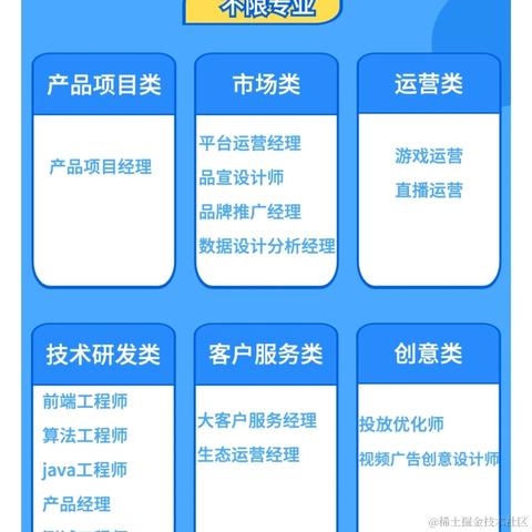 武汉招聘于2021-10-11 11:34发布的图片