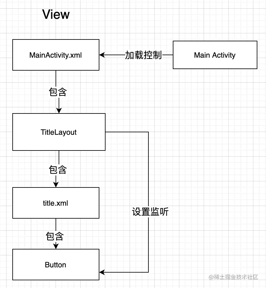 Screen Shot 2021-03-18 at 10.19.37 PM.png