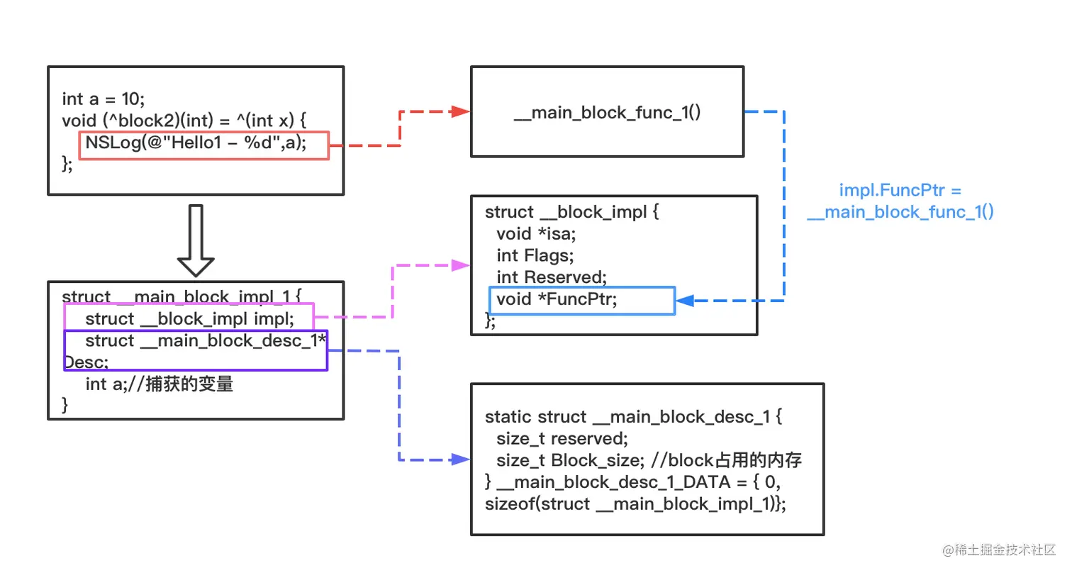截屏2021-04-01 下午11.21.54.png