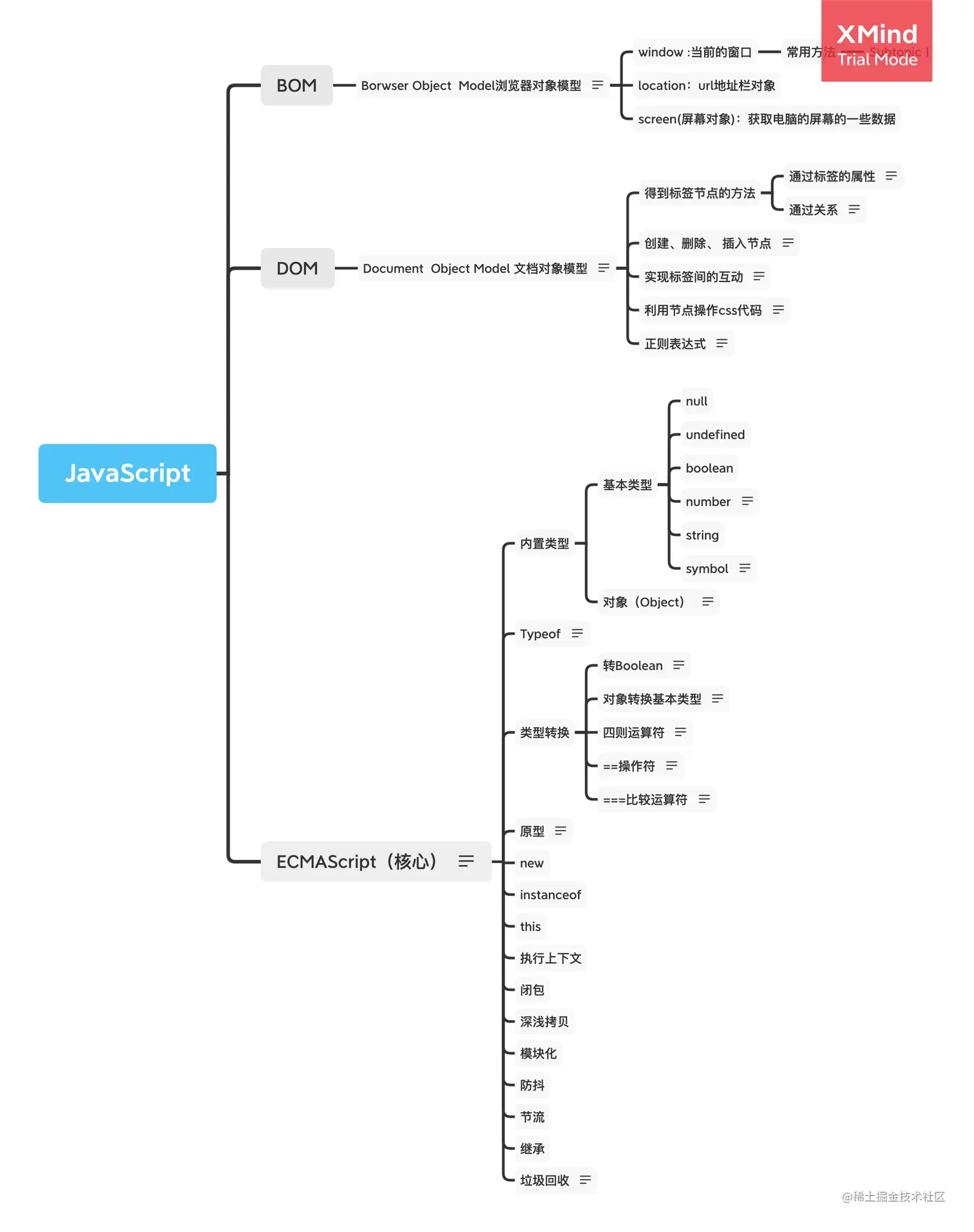 JavaScript.png