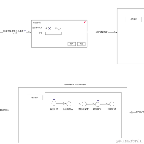 用户7461750112098于2023-07-28 10:34发布的图片