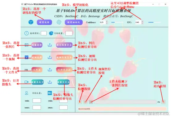 YOLOv7 介绍2848.png
