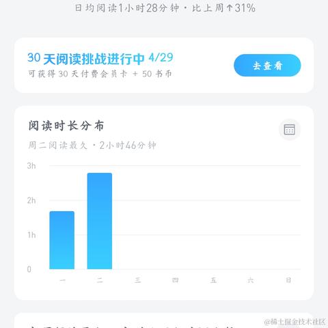 废喵喵呜于2023-11-22 09:03发布的图片