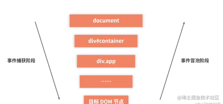 image-20230220095937760.png