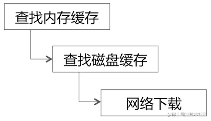 截屏2022-10-29 15.08.04.png