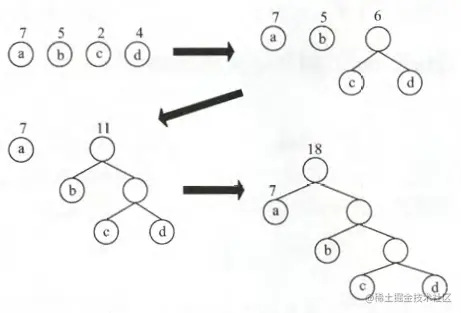 20190803174523690.png