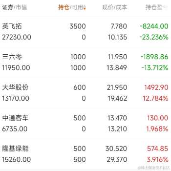 siri_诡计多端男宝版于2023-07-12 02:45发布的图片