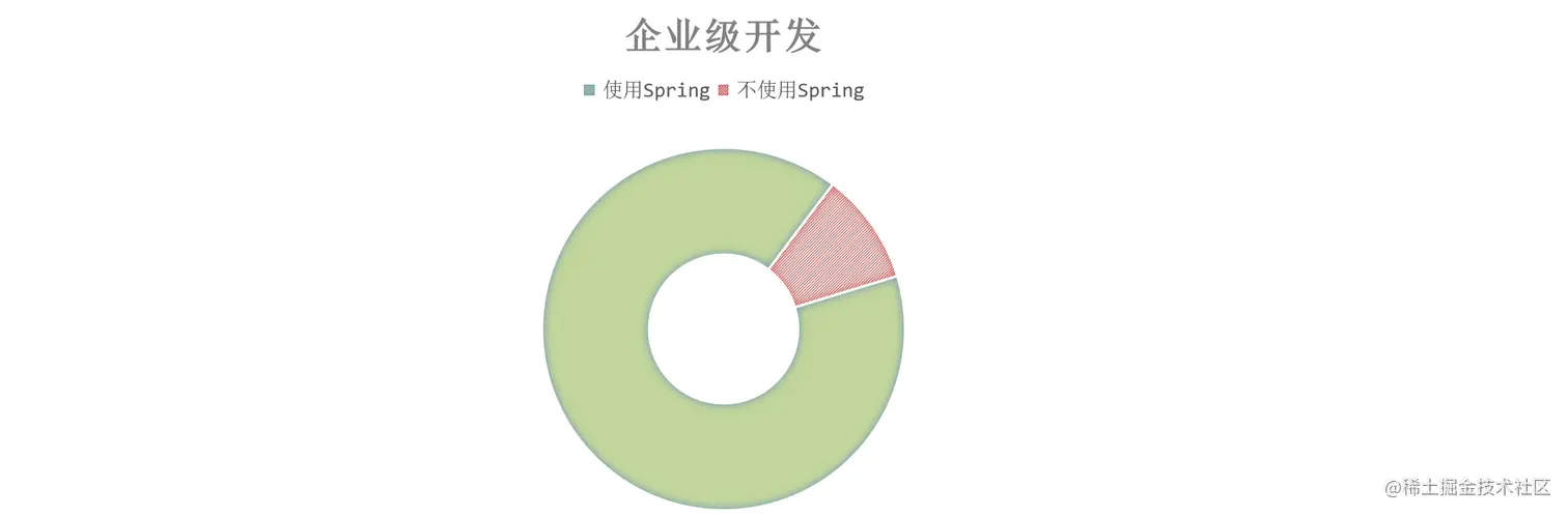 image-20210729171139088.png