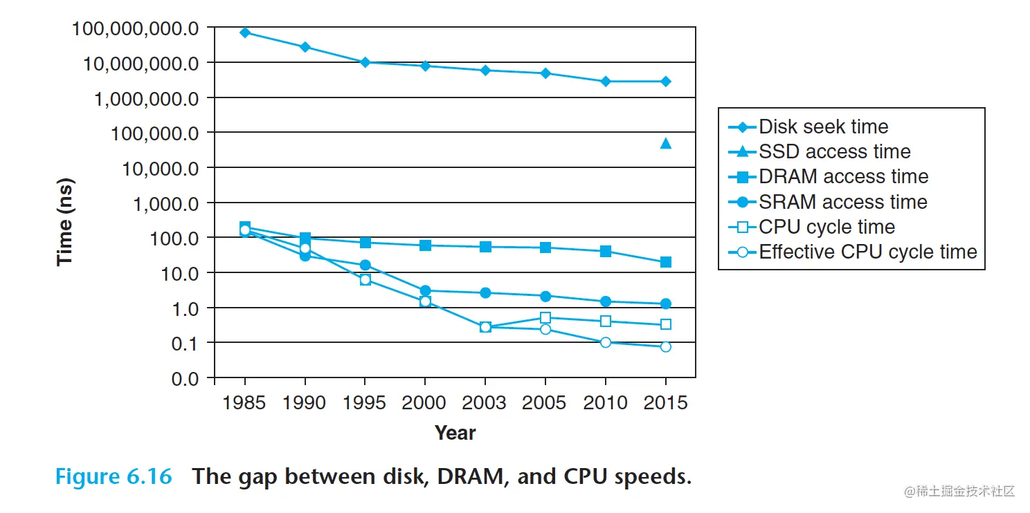 截屏2023-02-21 13.29.20.png