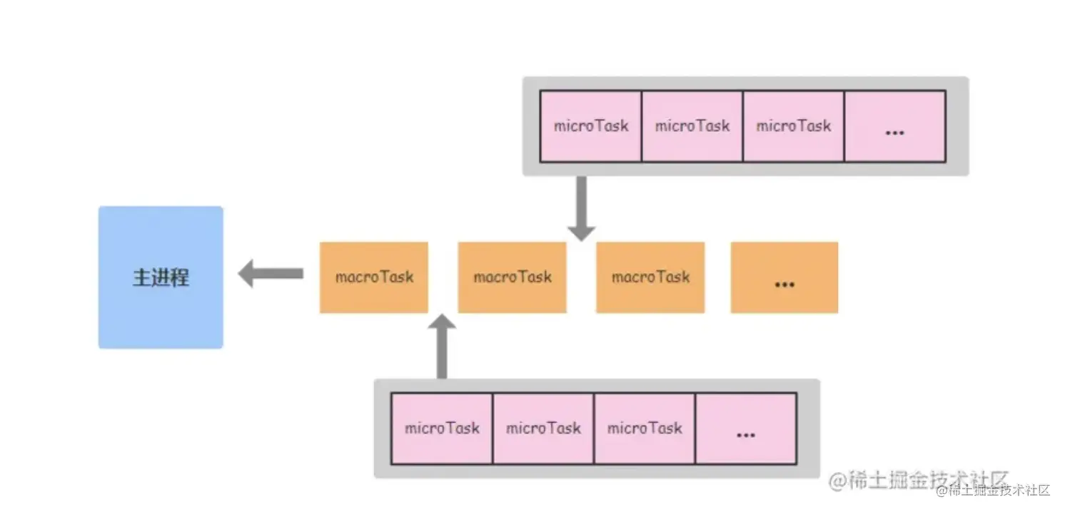 截屏2022-09-22 16.19.06.png