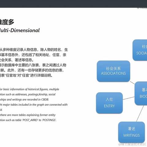 MobotStone于2024-05-24 15:39发布的图片