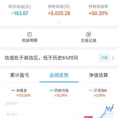 祖安甜言蜜语艺术家于2021-08-06 10:06发布的图片