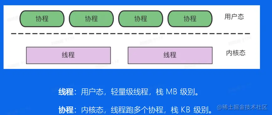 屏幕截图 2023-01-16 231151.png