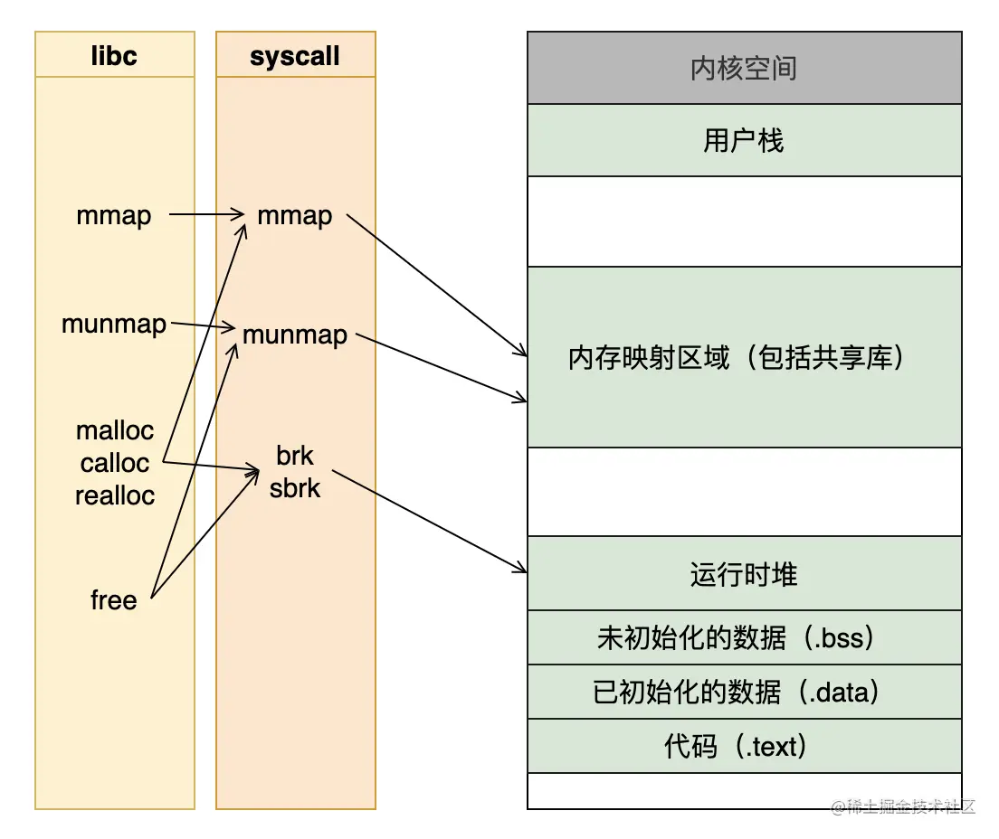 tapd_51005639_1646633963_62.png