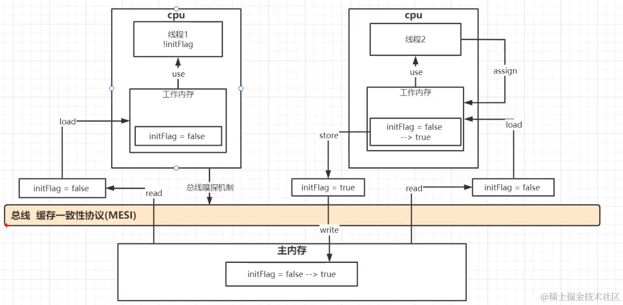 截图 2024-05-05 17-35-06.png