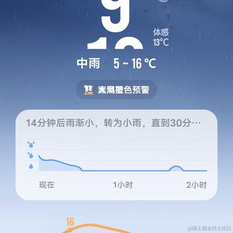 嘉晚饭超好吃于2022-11-30 08:01发布的图片