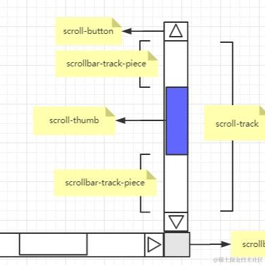 我是小阵不悲催于2021-11-10 12:18发布的图片