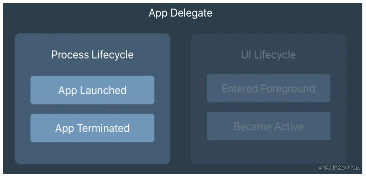 截屏2021-06-05 下午3.23.00.png