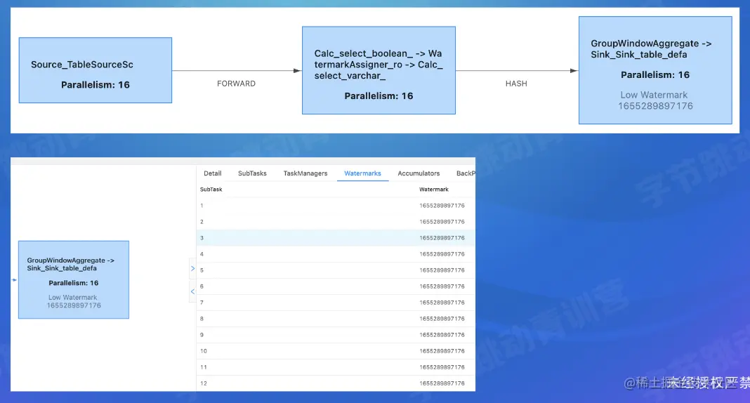 截屏2022-07-29 16.11.53.png