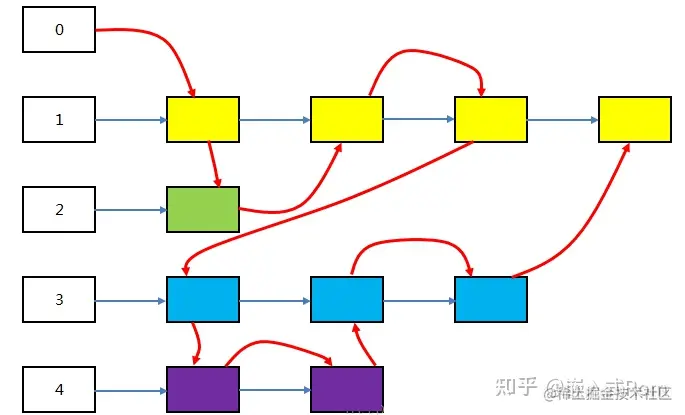 c23574b4f6f5e09cdd7a51ab7f02425300f2d4