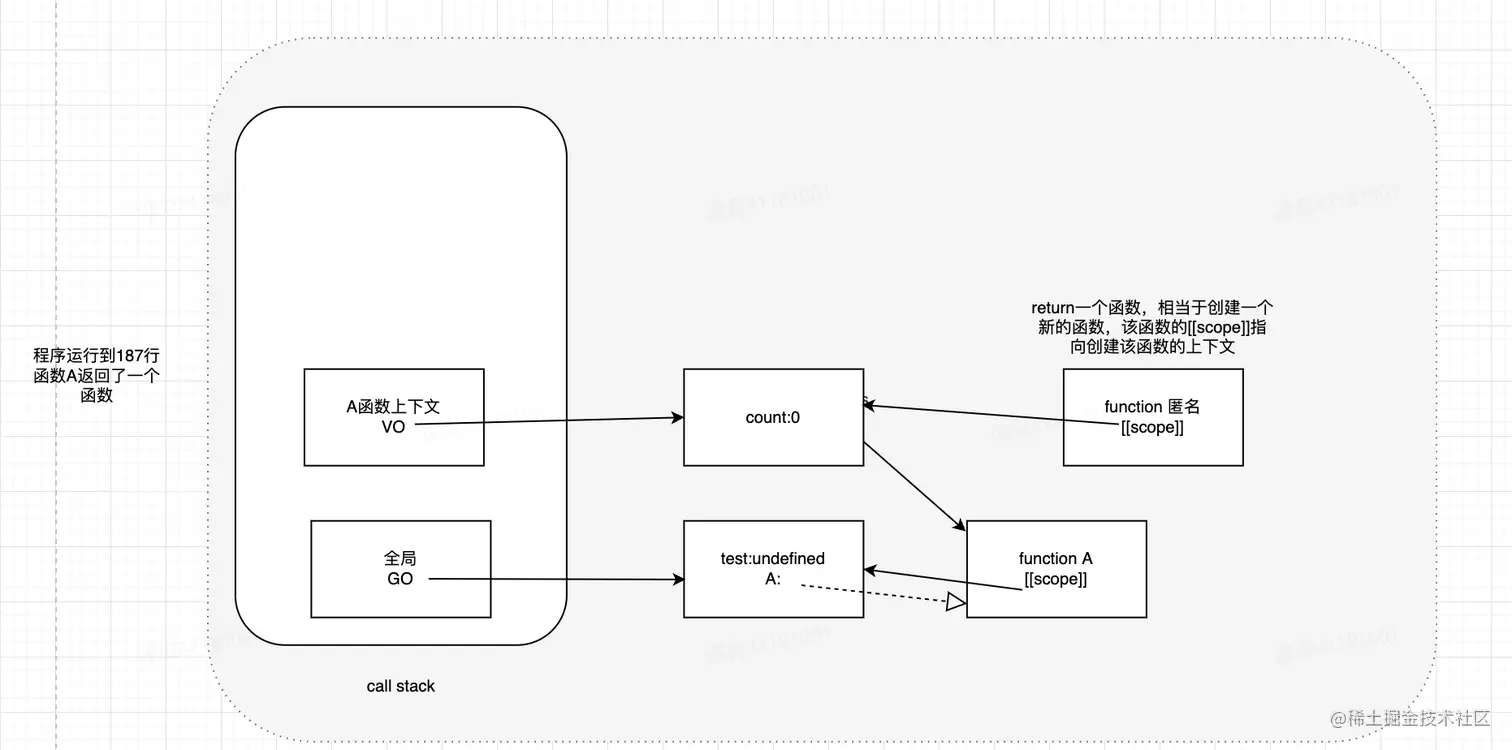 截屏2022-03-21 下午8.49.37.png