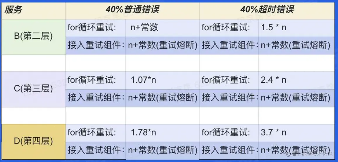 截屏2022-06-15 12.41.41.png