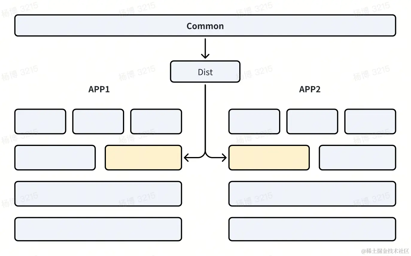 whiteboard_exported_image (3).png