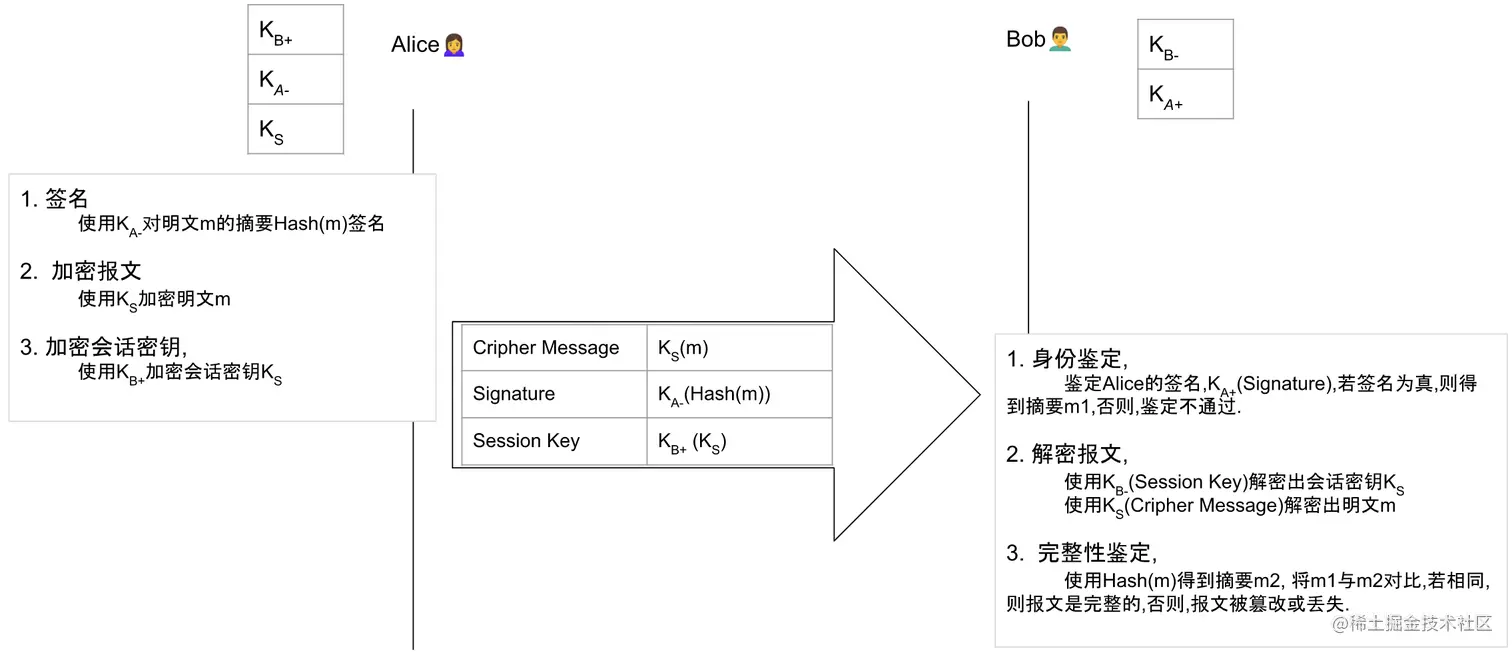 截屏2021-11-22 19.50.34.png