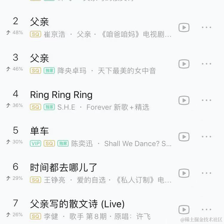 半路出家转Go的和尚于2021-06-21 17:00发布的图片