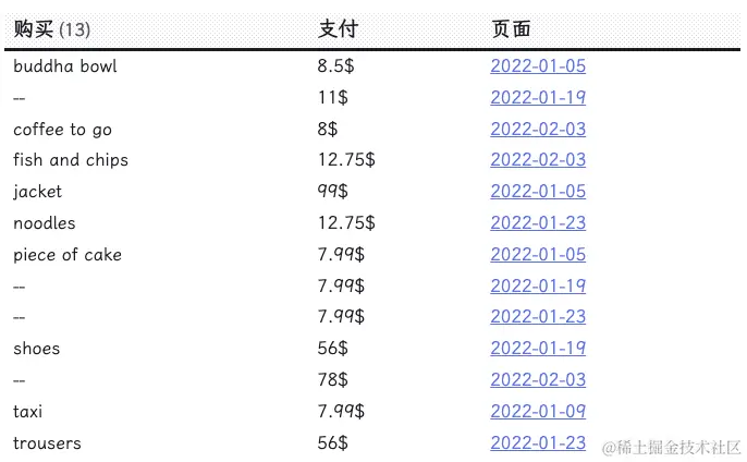 Pasted image 20240512235407.png