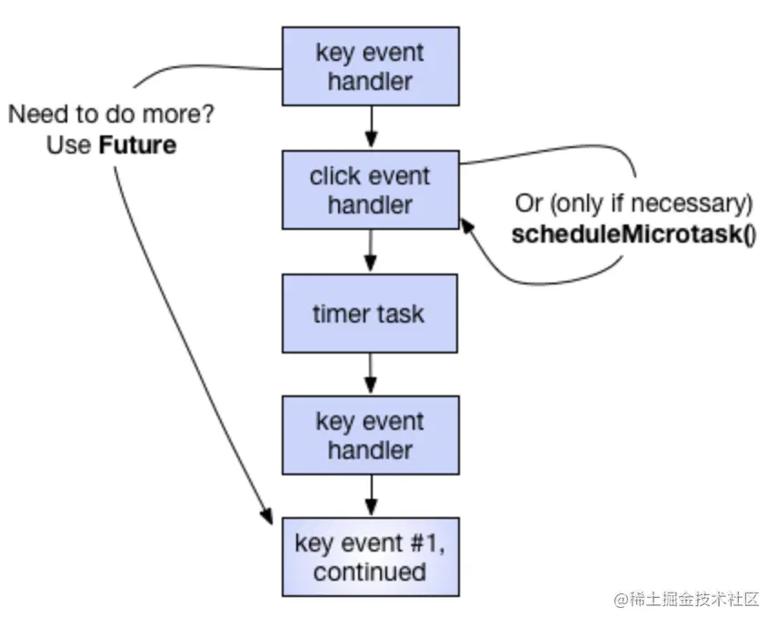 截屏2022-05-15 下午10.18.36.png