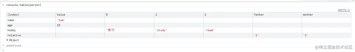 console.table.png