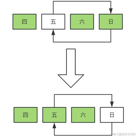 分手何必带锅走于2024-04-07 15:16发布的图片