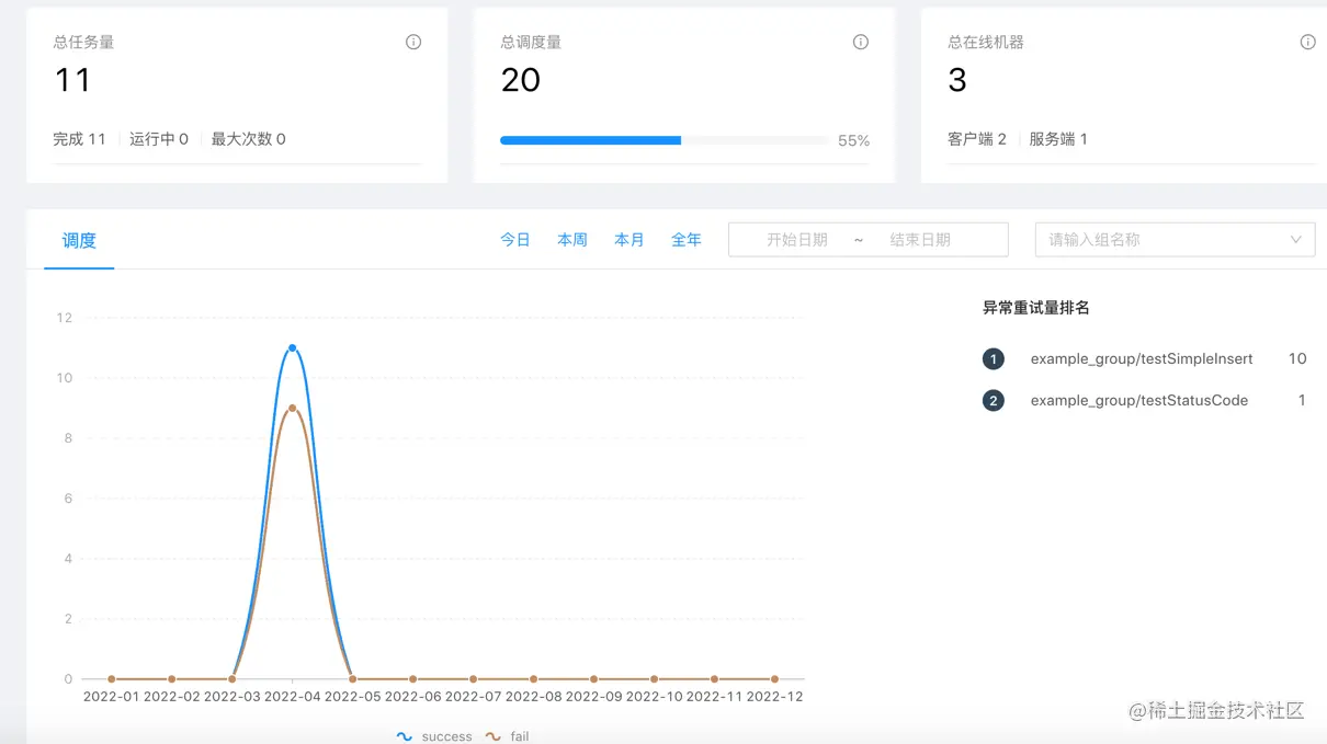 dashboard.png