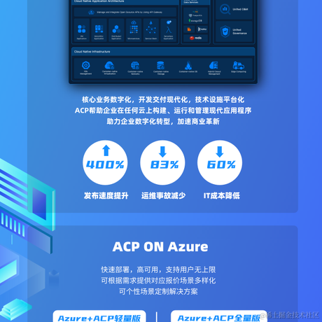 灵雀云于2022-09-16 17:08发布的图片