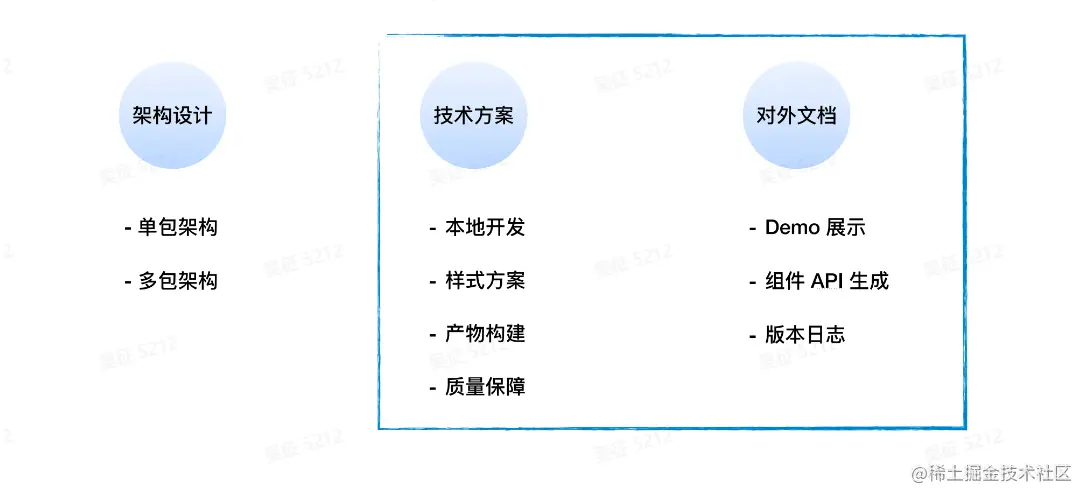 屏幕截图 2023-05-14 181038.png