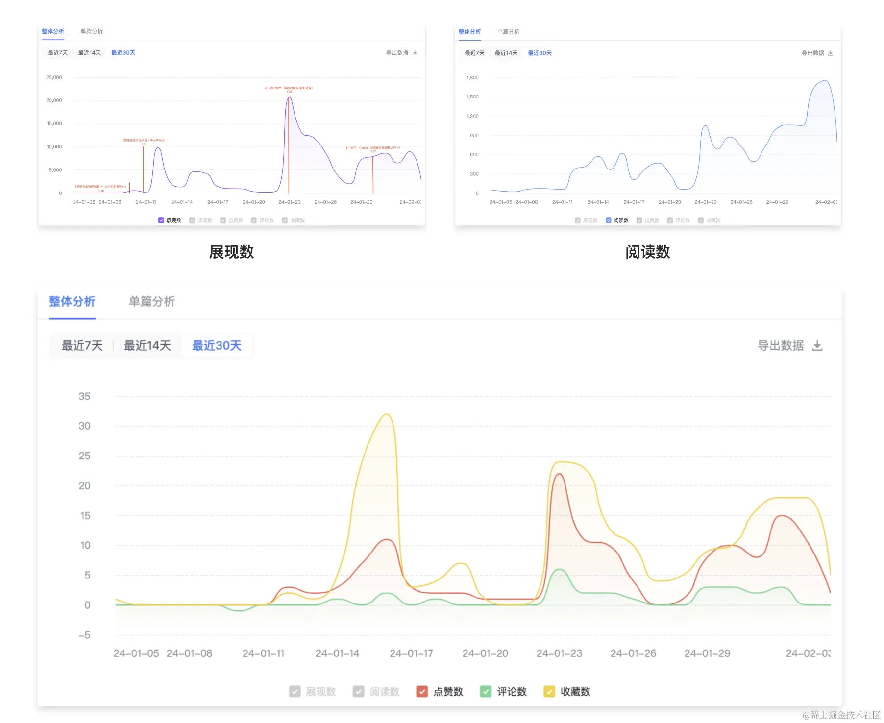 截屏2024-02-05 11.50.38.png