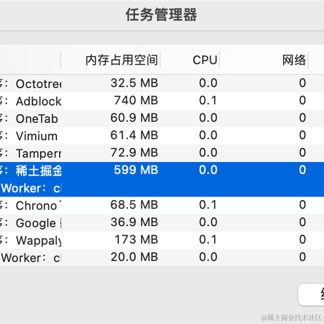 江无花于2022-03-15 10:42发布的图片