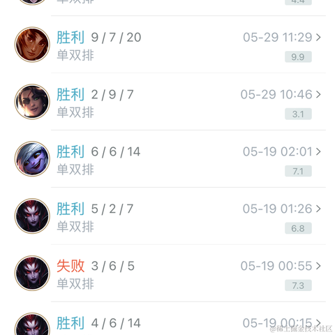 小菜g于2021-07-09 10:59发布的图片