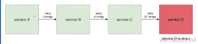 image-20230209125730815.png