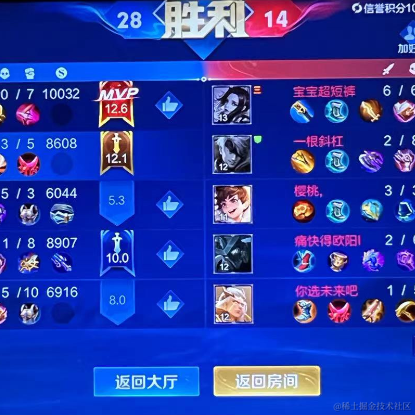 掘友_闵闵子于2023-04-10 23:30发布的图片