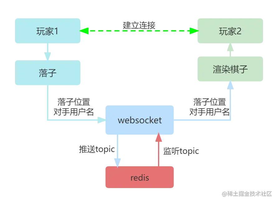 未命名文件 (12).png