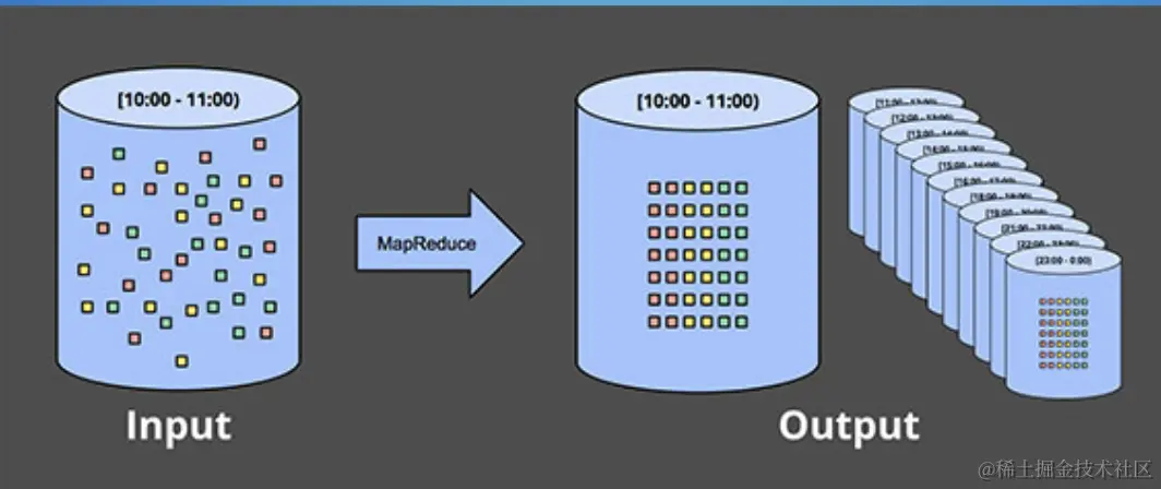 截屏2022-07-29 15.58.41.png