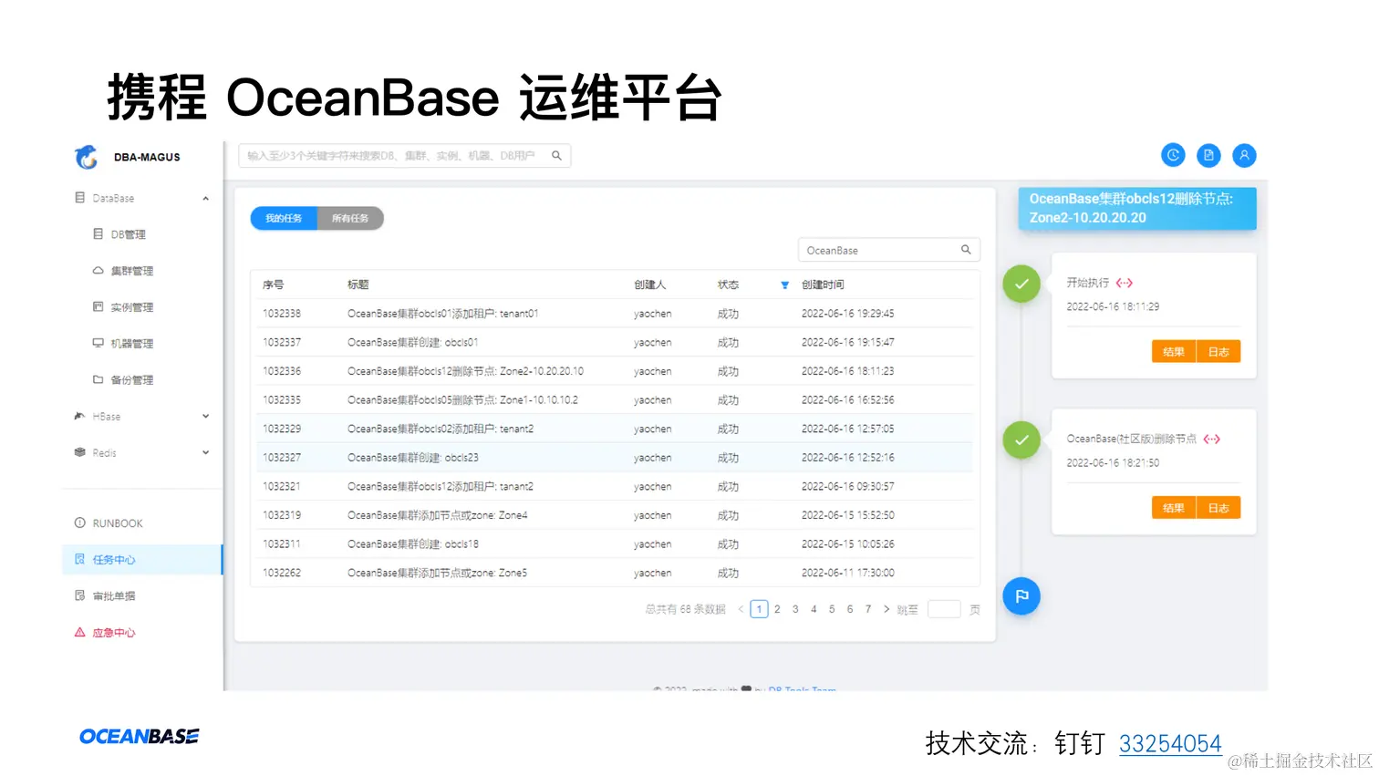 业务背后的架构演进-陈尧-携程MySQL转Oceanbase实践_11.png